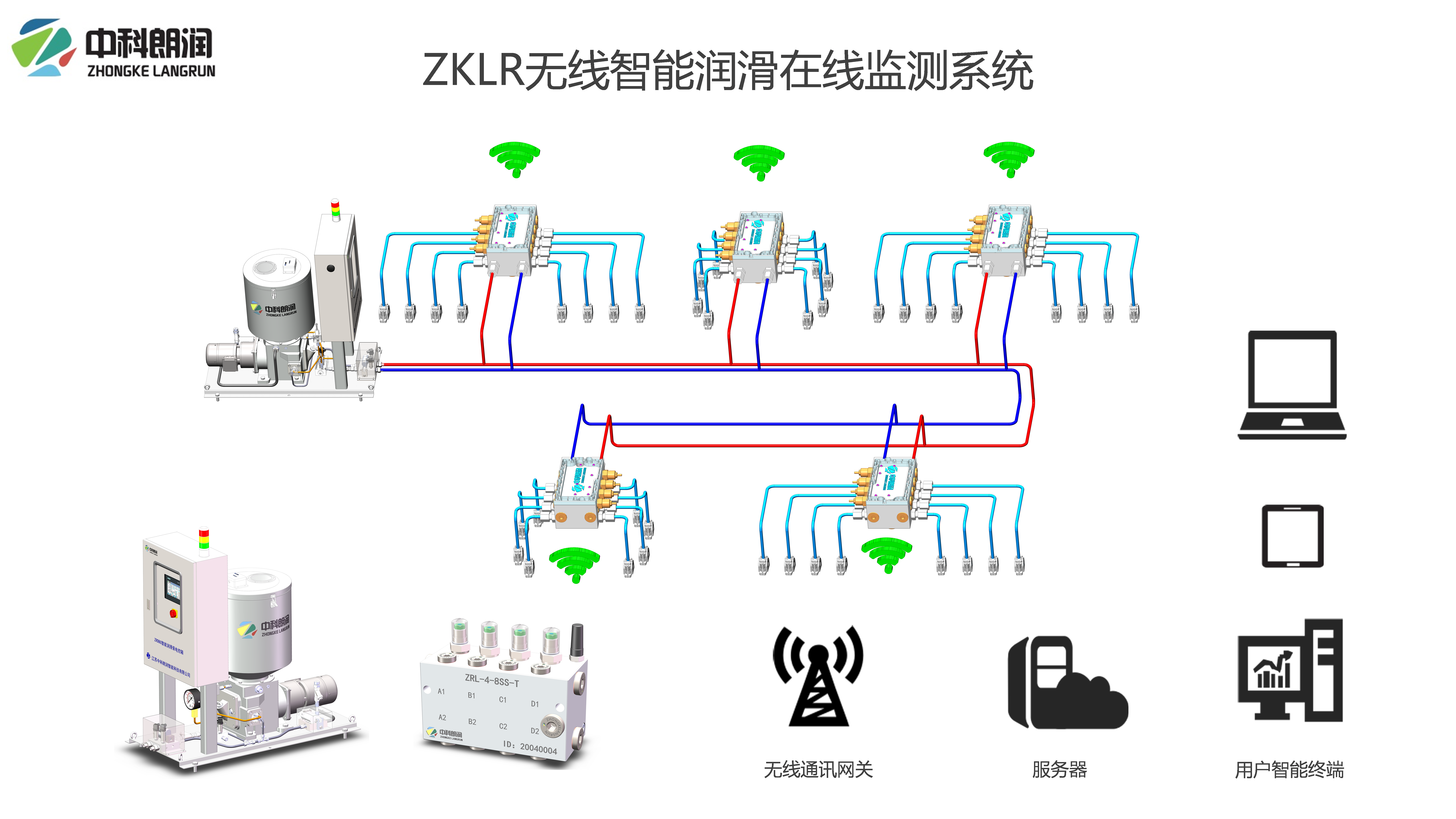 Monitor Schmierstatus an Echtzäit mat ZKLR's Intelligent Wireless Dual-Linn Fett Distributeur