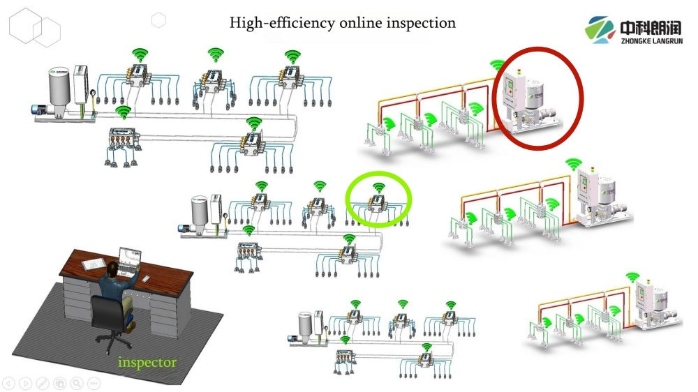 Kuerz eng Aféierung vun der ZRL Wifi fett Distributiounen